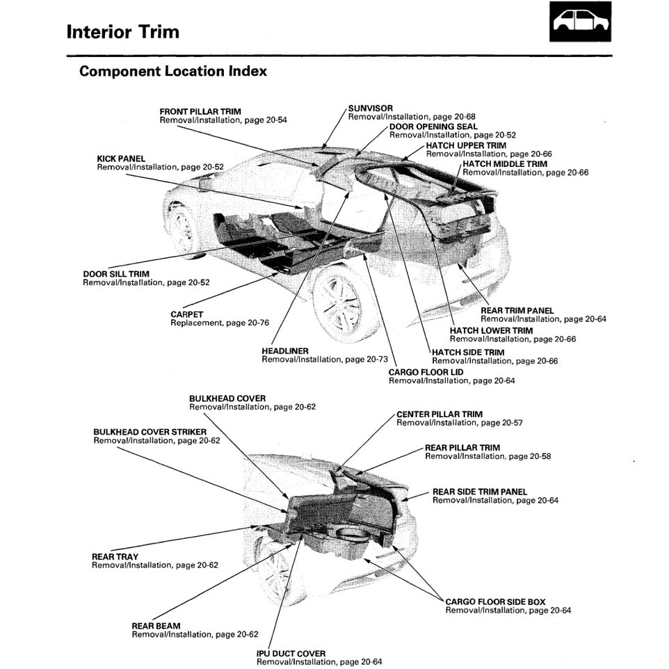 CRZ HONDA CR-Z 2011-2016 Full Manual Set – Repair & Maintenance Manual and WIRING DIAGRAM
