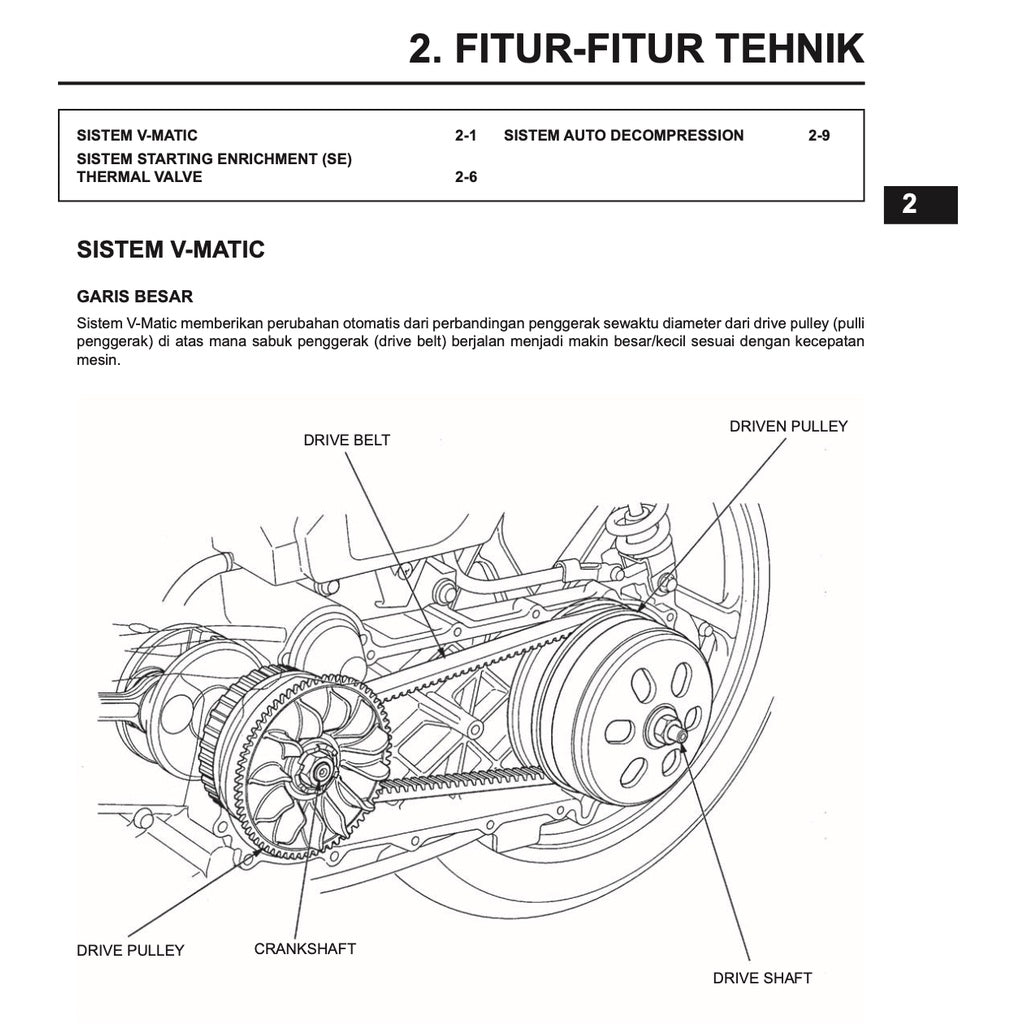 HONDA VARIO 150 BEAT 110 Workshop Repair Manual / BUKU PEDOMAN REPARASI