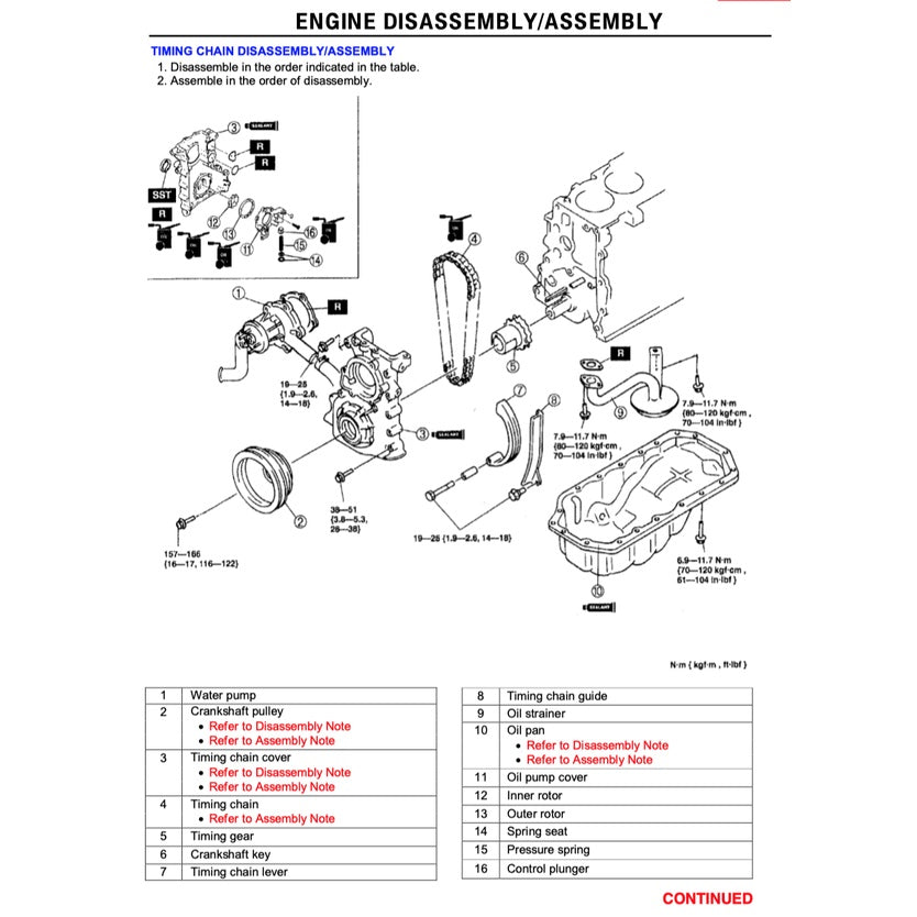 FORD RANGER PE/PG/PH 1998-2005 Full Manual Set – Repair & Maintenance Manual