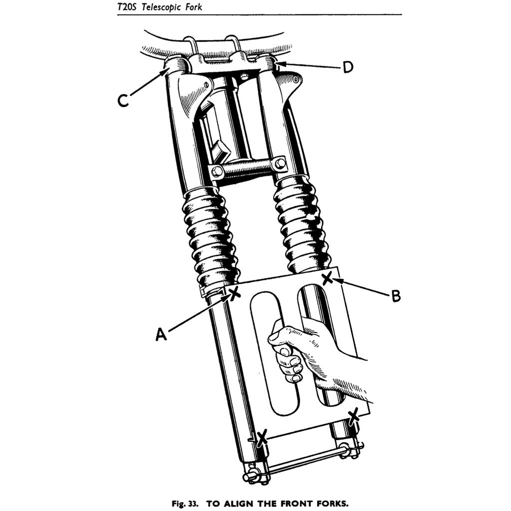 TRIUMPH TIGER CUB T15-T20S WORKSHOP INSTRUCTIONS MANUAL and Parts Book