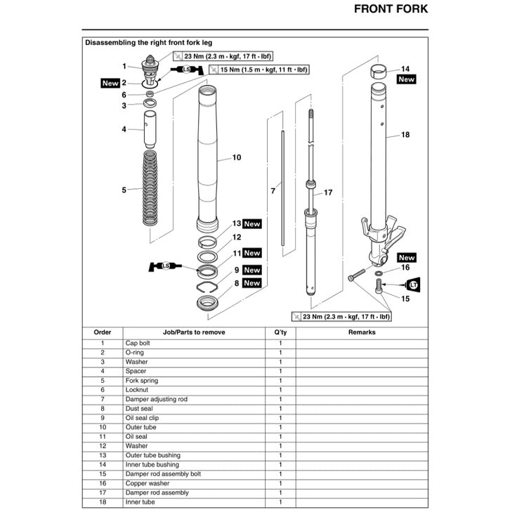 YAMAHA TRACER MT-09 MT09 2015-2016 Full Manual Set – Repair & Maintenance Manualand Spare Parts Catalog and User Handbook