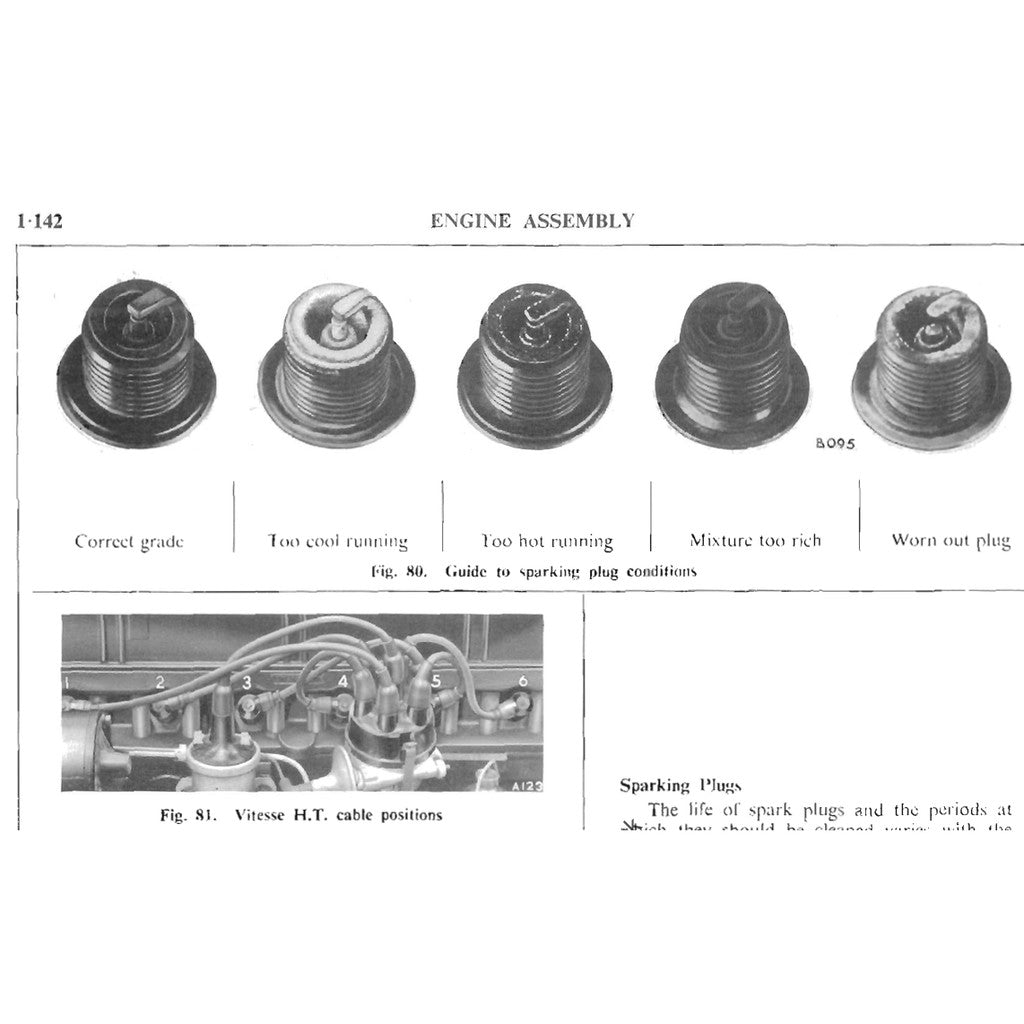 [CLASSIC] TRIUMPH SPITFIRE HERALD VITESSE 1962-1971 Full Manual Set – SERVICE REPAIR WORKSHOP MANUAL