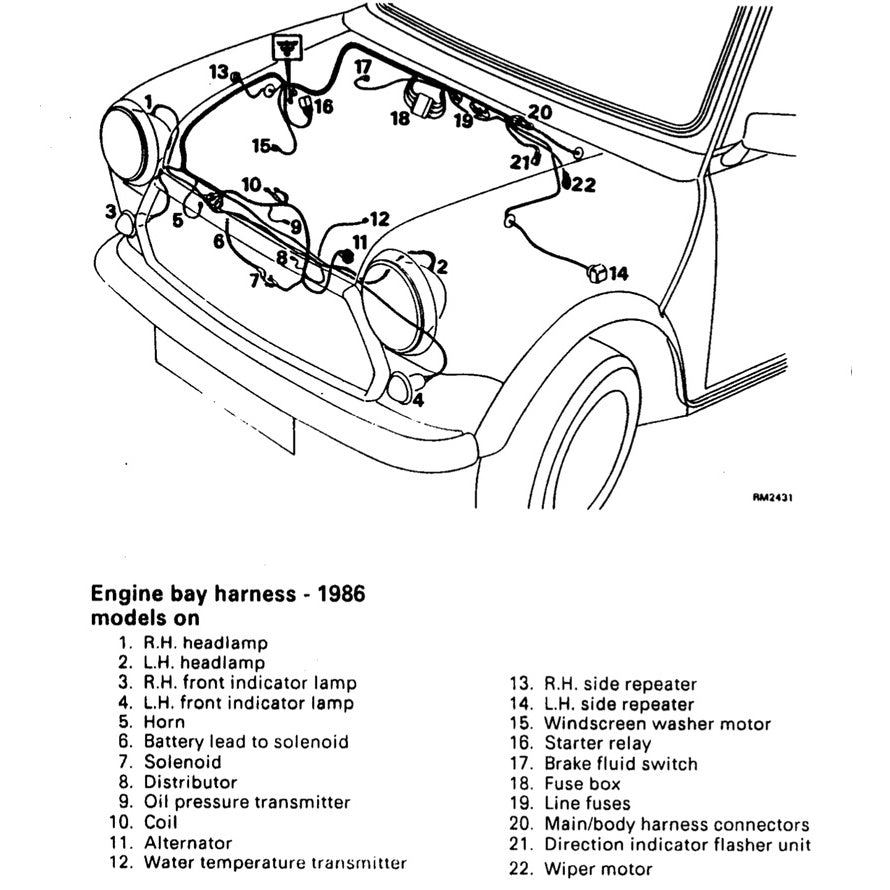 [CLASSIC] MINI-ROVER MK4-MK5 1976-1989 Full Manual Set – Repair & Maintenance Manual