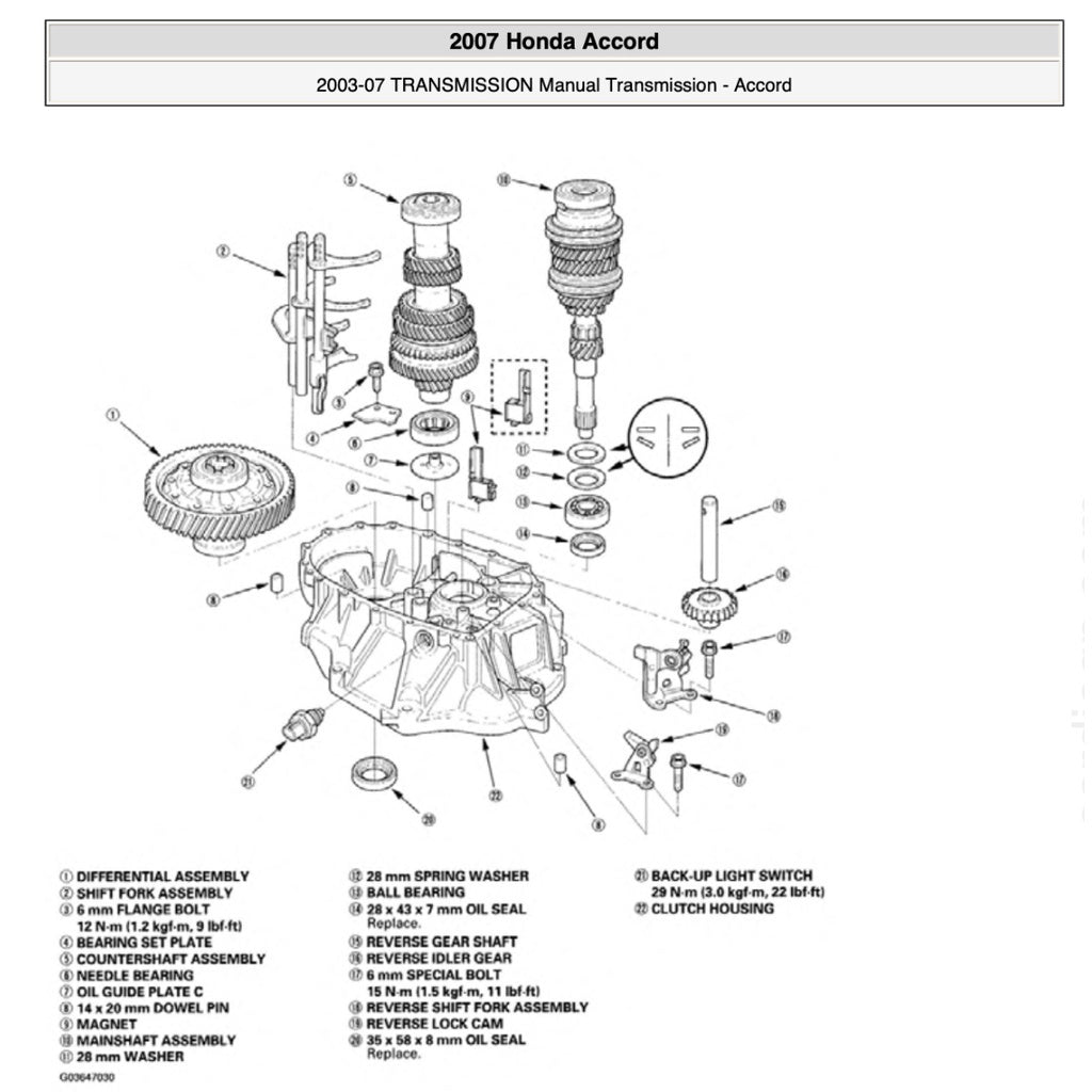 HONDA ACCORD 7 CL 2003-2008 Full Manual Set – Repair & Maintenance Manual