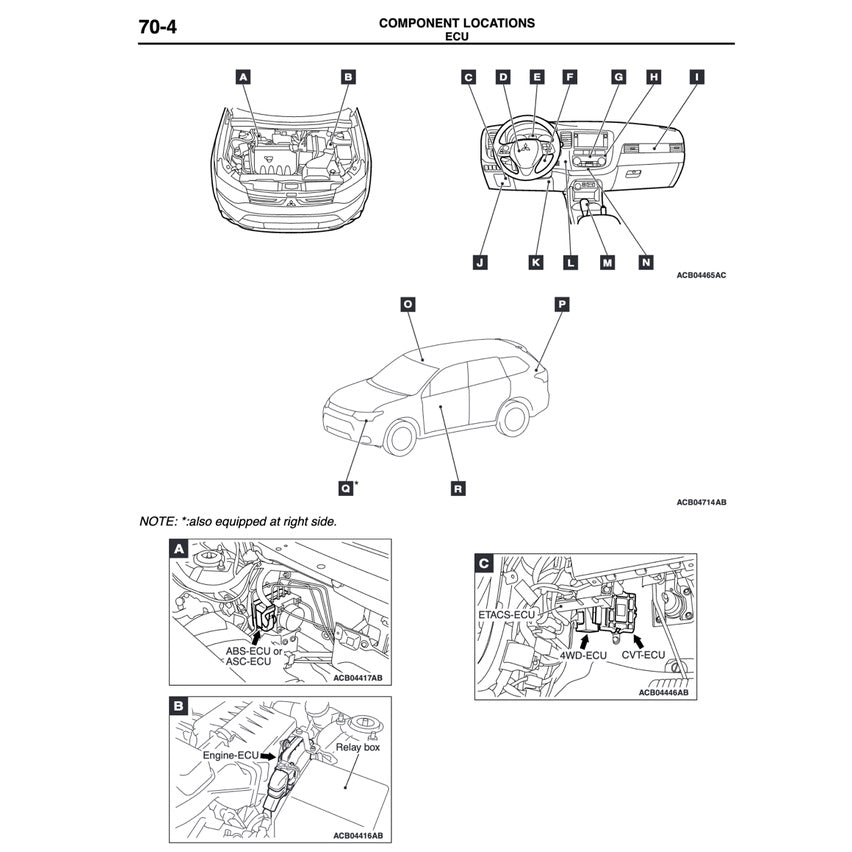MITSUBISHI OUTLANDER III GF 2013-2018 Full Manual Set – Repair & Maintenance Manual
