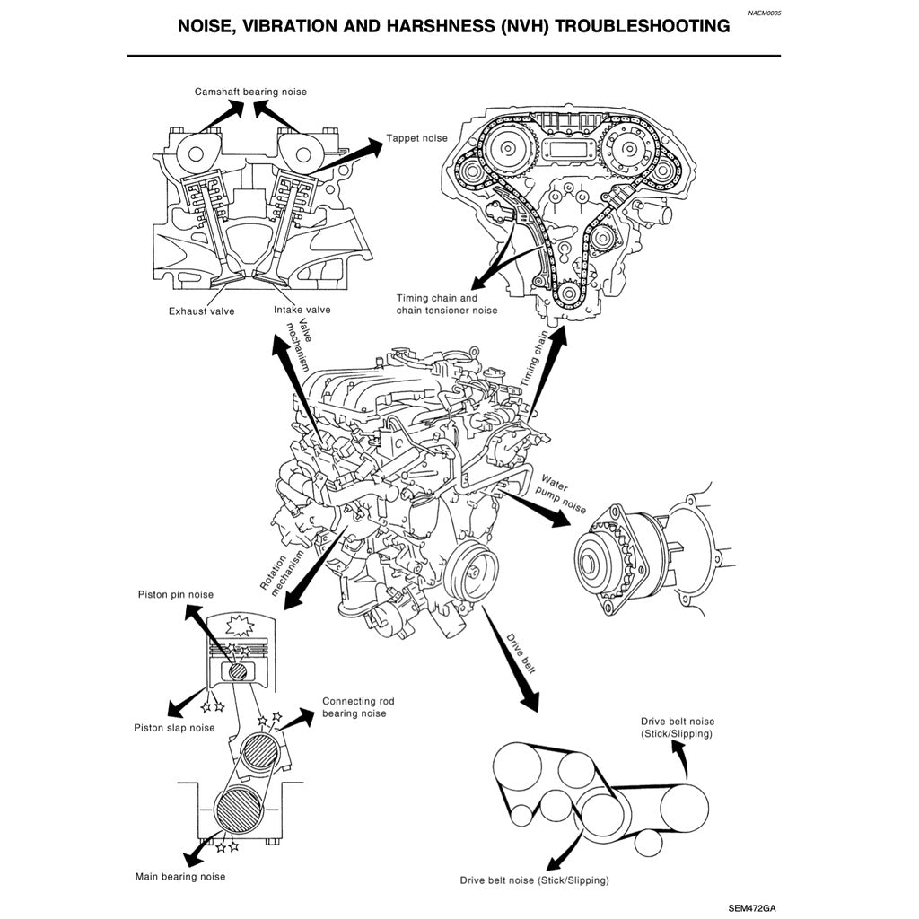 NISSAN TERRANO R50 1996-2004 Full Manual Set – Repair & Maintenance Manual