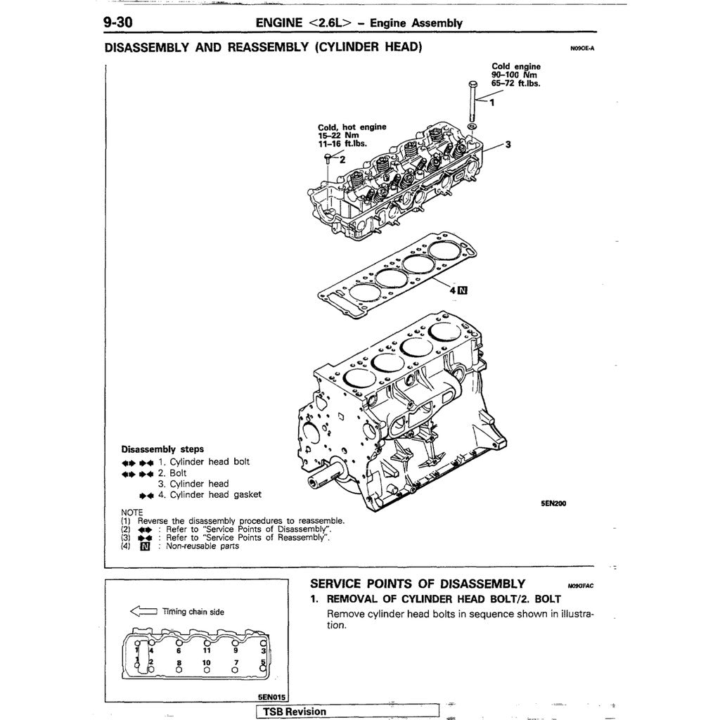 MITSUBISHI PAJERO L040 1982-1991 Full Manual Set – Repair & Maintenance Manual