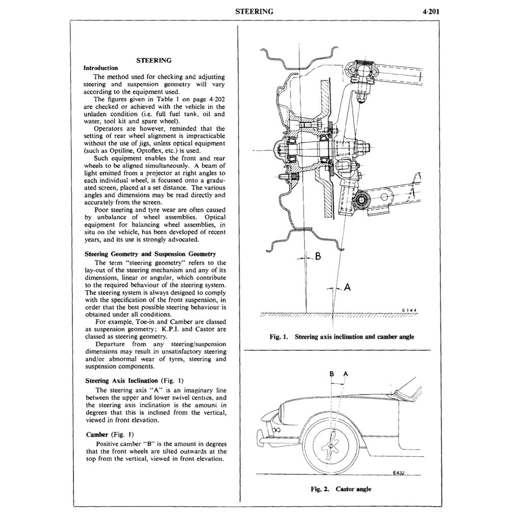[CLASSIC] TRIUMPH GT6 MK1/MK2/MK3 1966-1973 Full Manual Set – Repair & Maintenance Manual