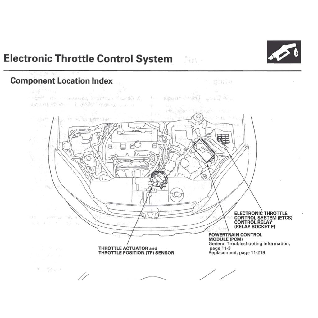 CRV HONDA CR-V RE 2006-2012 Full Manual Set – Repair & Maintenance Manual