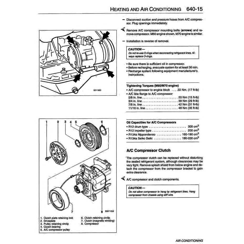 BMW 7 SERIES E32 1988-1994 Full Manual Set – WORKSHOP REPAIR SERVICE MANUAL