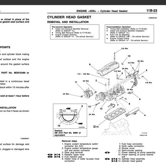 MITSUBISHI PAJERO III V60 1999-2006 Full Manual Set – Repair & Maintenance Manual