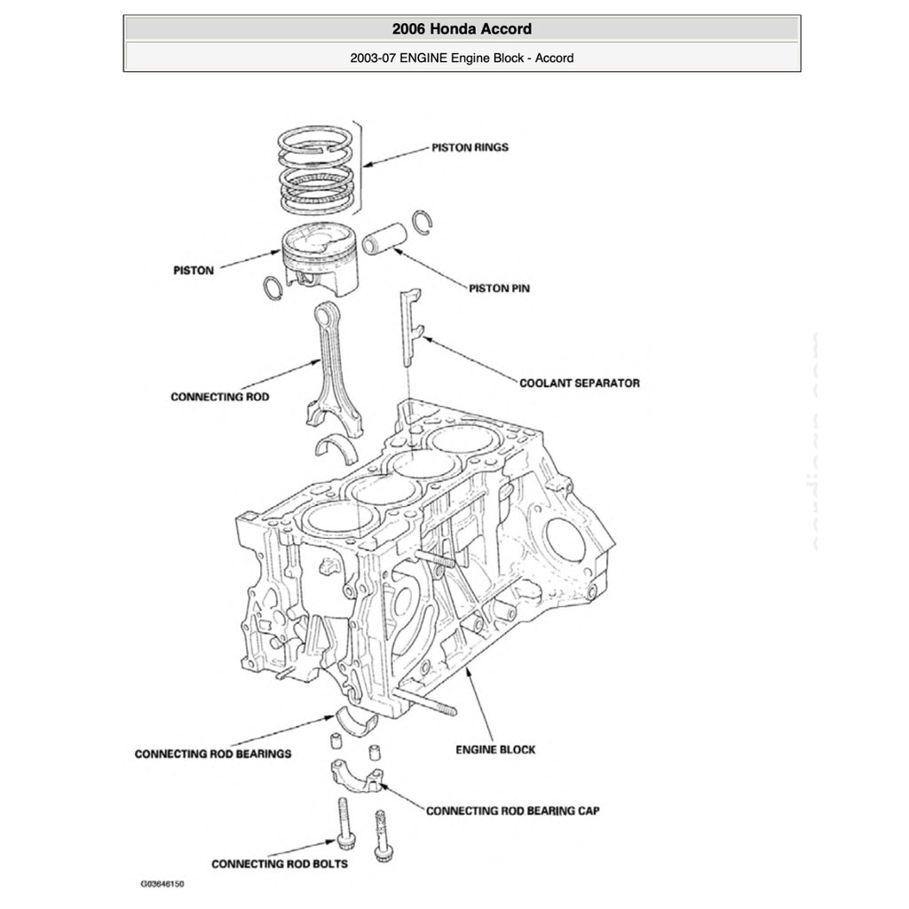 HONDA ACCORD 7 CL 2003-2008 Full Manual Set – Repair & Maintenance Manual