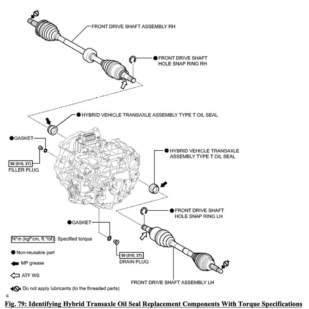 TOYOTA PRIUS-C NHP10 2012-2019 Full Manual Set – Repair & Maintenance Manual