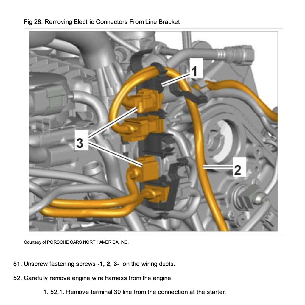 PORSCHE MACAN 95B 2014-2018 Full Manual Set – SERVICE MANUAL and Spare Parts Catalog