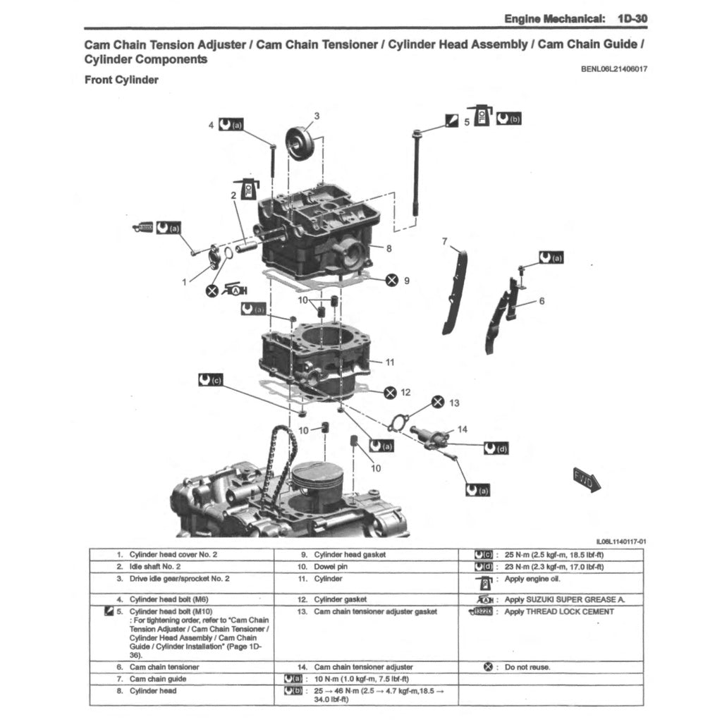 SUZUKI V STORM V STROM VSTROM DL1050 RC/RQ/XT 2020-2023 Full Manual Set – Repair & Maintenance Manual and Spare Parts Catalogand OWNER's MANUAL
