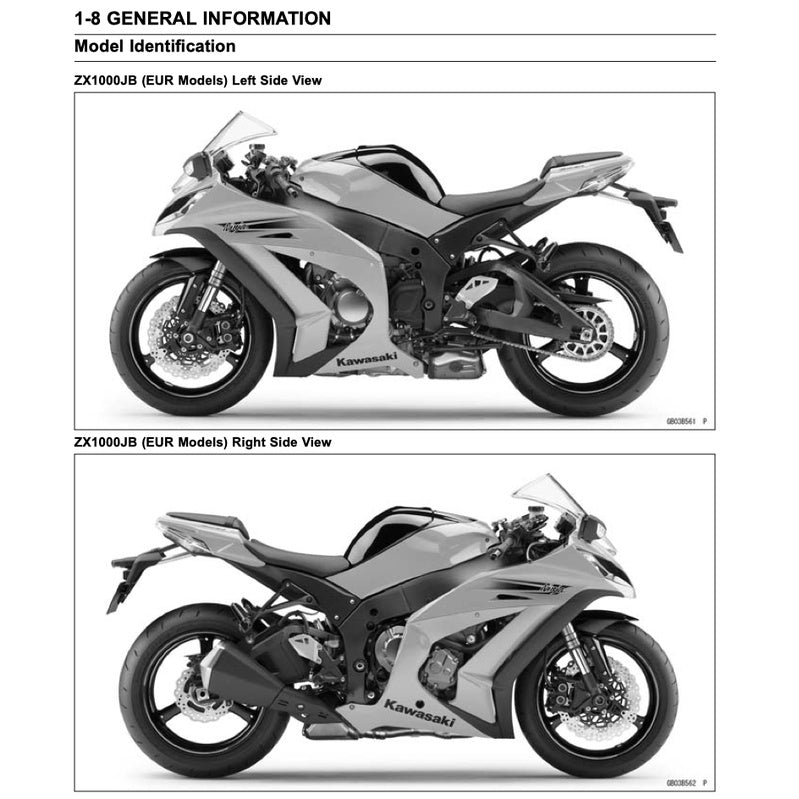 KAWASAKI ZX10R NINJA 2004-2024 Full Manual Set – Repair & Maintenance Manual and Spare Parts Catalog and User Handbook