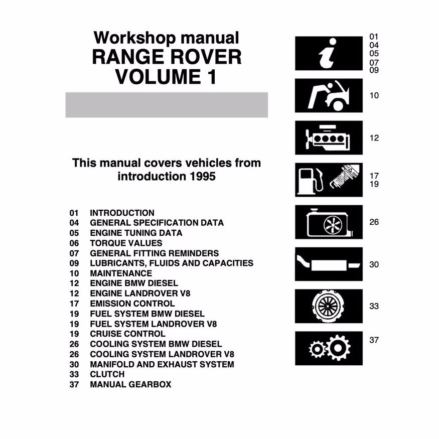 RANGE ROVER LP P38/A 1994-2002 Full Manual Set – Repair & Maintenance Manual and ELECTRICAL TROUBLESHOOTING MANUAL