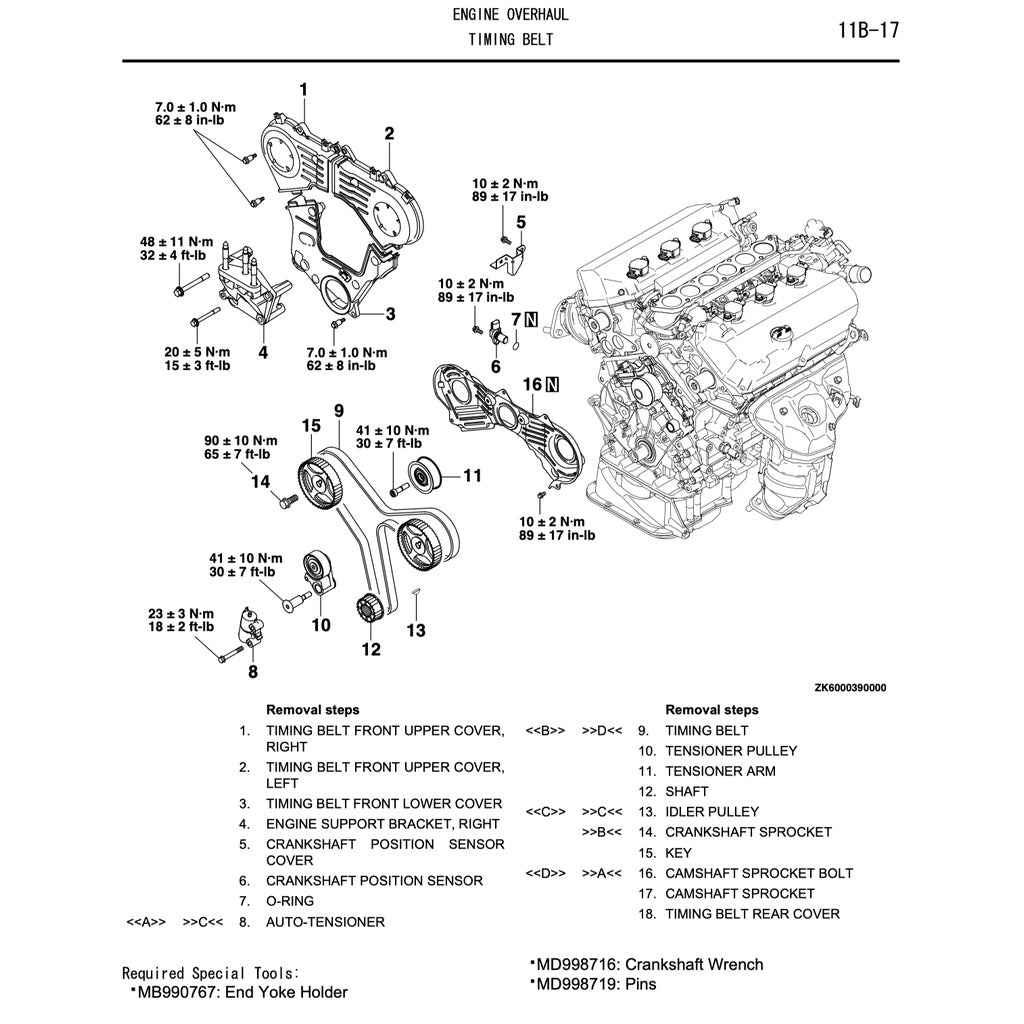 MITSUBISHI OUTLANDER II CW 2006-2012 Full Manual Set – Repair & Maintenance Manual
