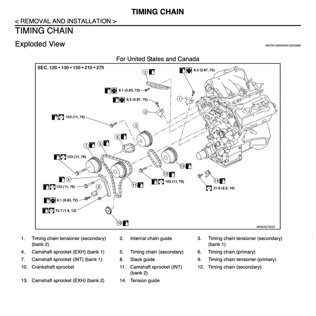 NISSAN TERRANO R52 2013-2016 Full Manual Set – Repair & Maintenance Manual