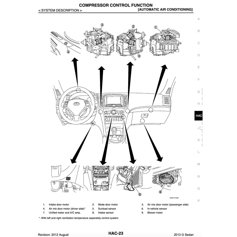 INFINITI G37 2007-2015 Full Manual Set – Repair & Maintenance Manual