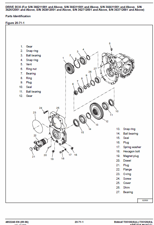 Bobcat T35100, T35100S, T35100L, T35100SL, T35120L, T35120SL Telescopic Manual Workshop Guide