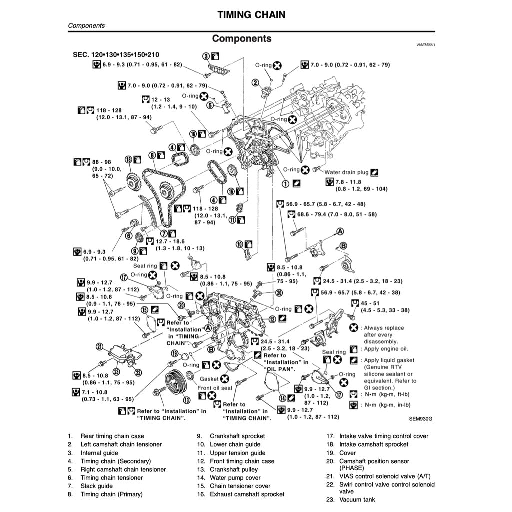 NISSAN TERRANO R50 1996-2004 Full Manual Set – Repair & Maintenance Manual