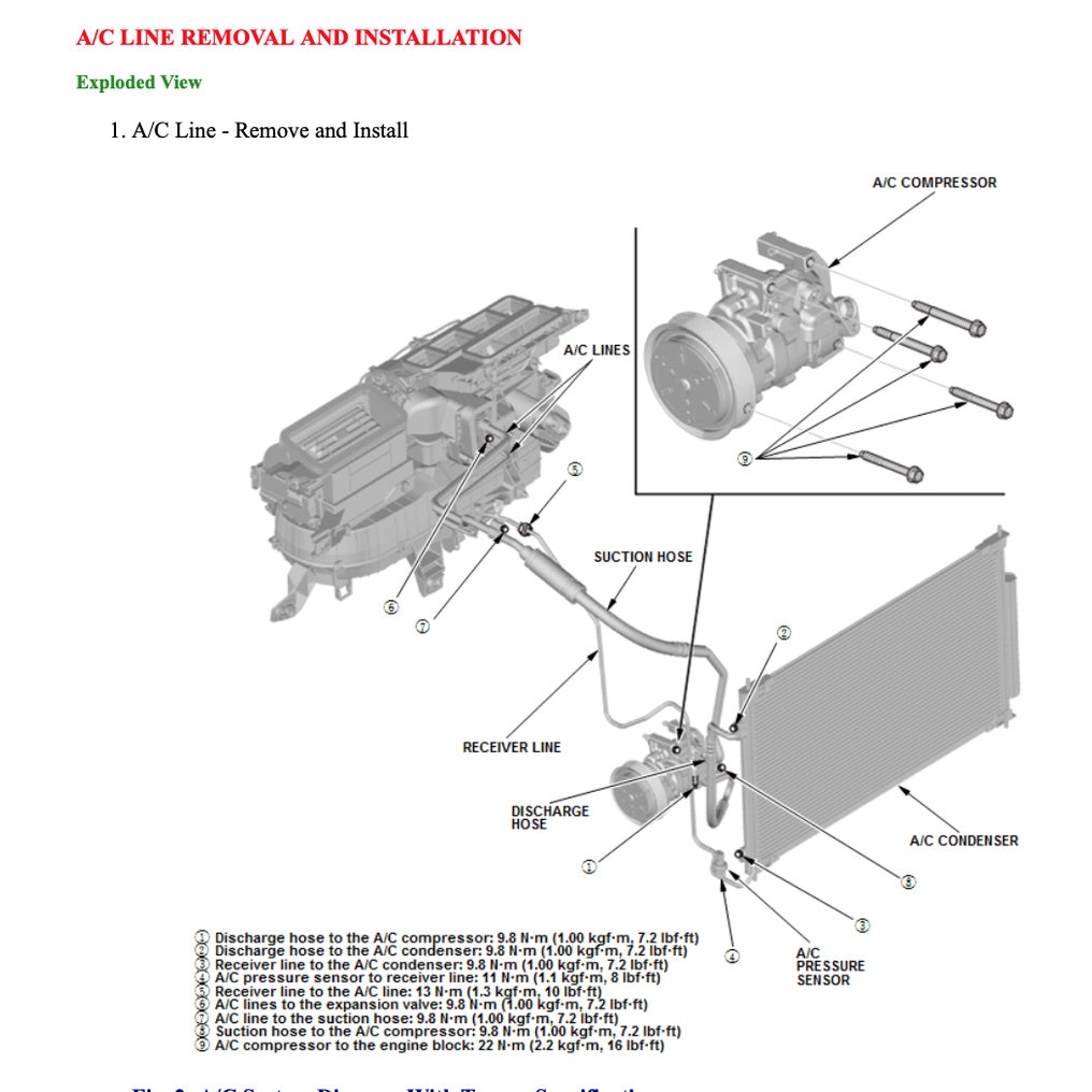 HRV HONDA HR-V RU 2013-2021 Full Manual Set – Repair & Maintenance Manual