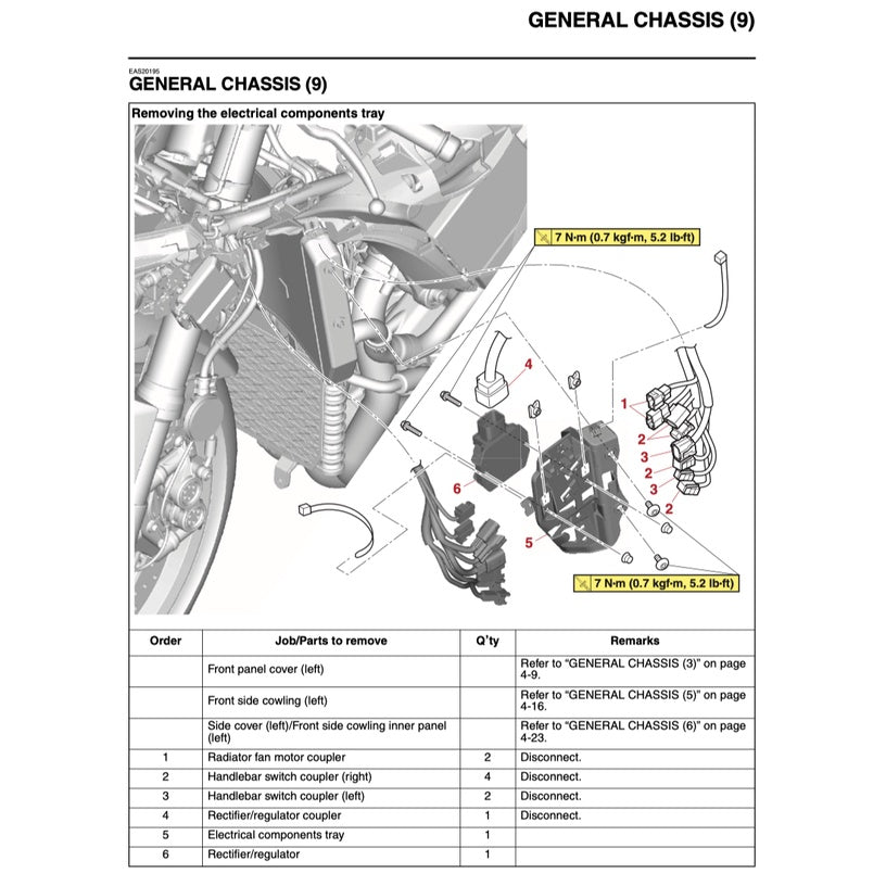 YAMAHA YZF-R1/M 2020-2023 Full Manual Set – Repair & Maintenance Manual and User Handbook