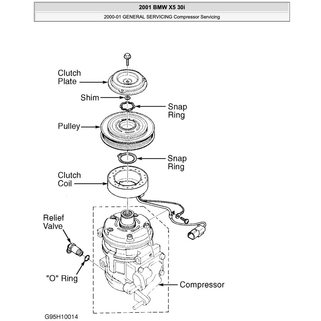 BMW X5 E53 1999-2006 Full Manual Set – Repair & Maintenance Manual