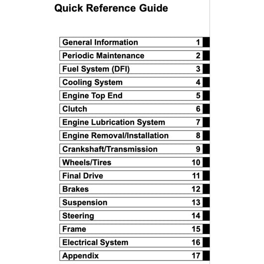 KAWASAKI NINJA 650R 2012-2017 Full Manual Set – Repair & Maintenance Manual and Spare Parts Catalog and User Handbook