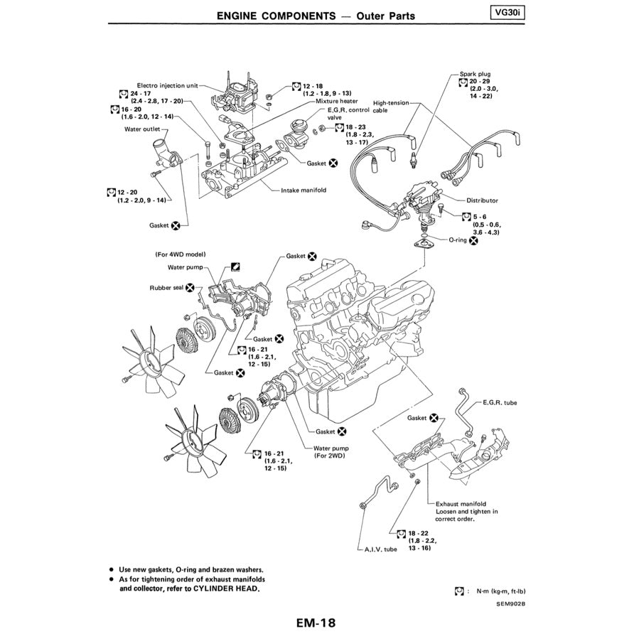 NISSAN TERRANO D21 1985-1995 Full Manual Set – Repair & Maintenance Manual