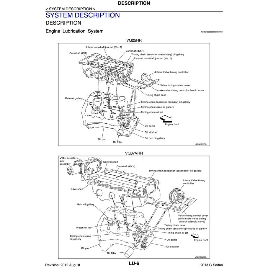 INFINITI G37 2007-2015 Full Manual Set – Repair & Maintenance Manual