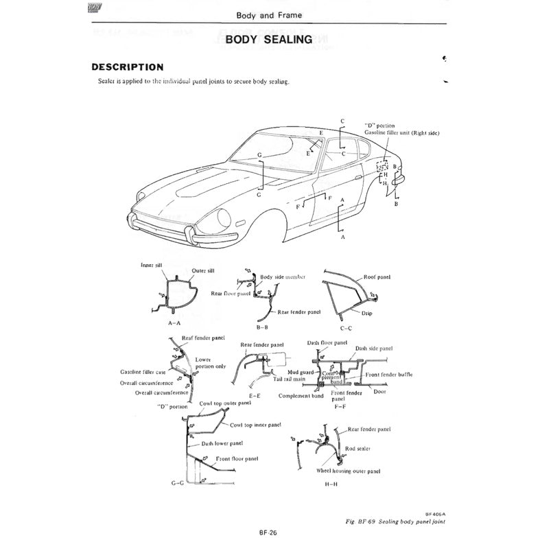 DATSUN 260Z S30 1974-1978 Full Manual Set – Repair & Maintenance Manual and Spare Parts Catalog