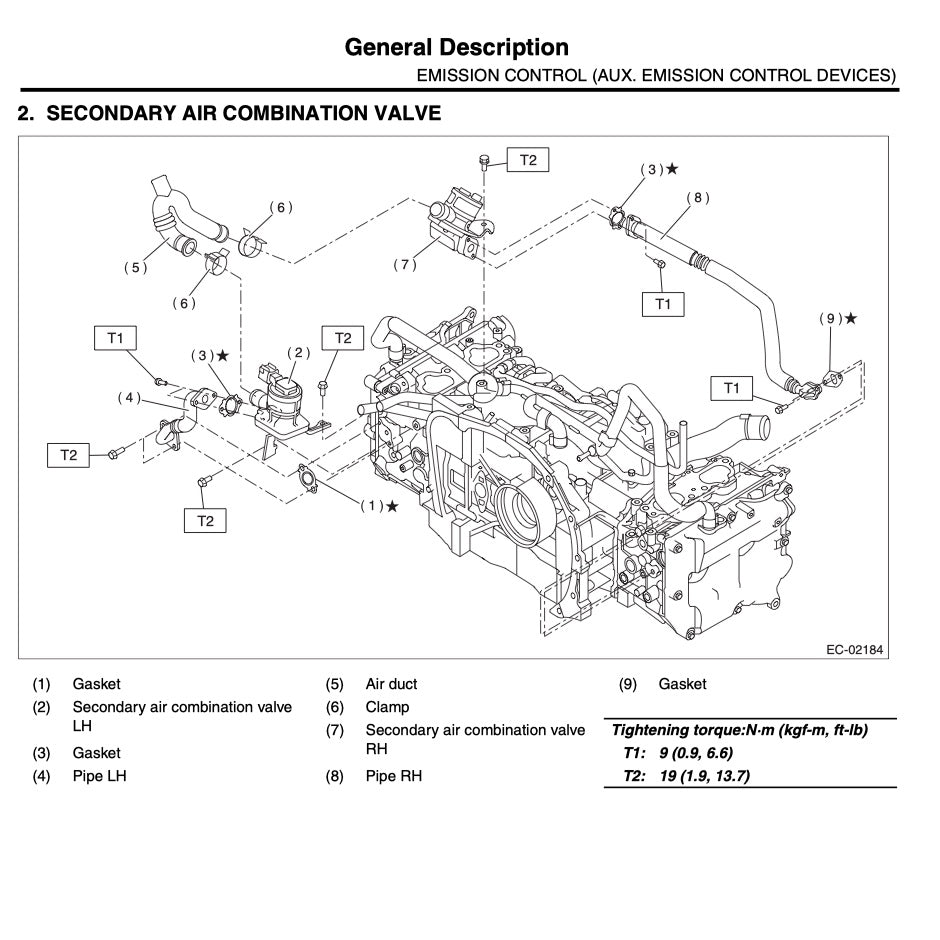 SUBARU FORESTER SG 2002-2008 Full Manual Set – Repair & Maintenance Manual