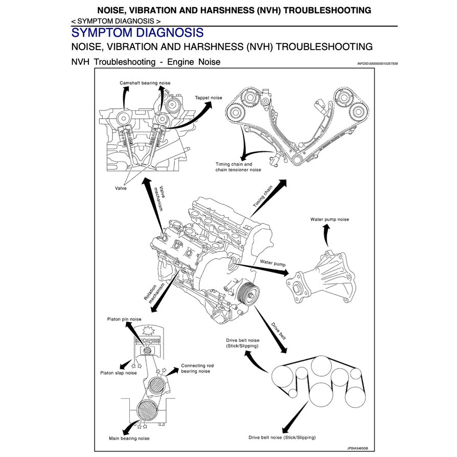 INFINITI QX80 2015-2022 Full Manual Set – Repair & Maintenance Manual