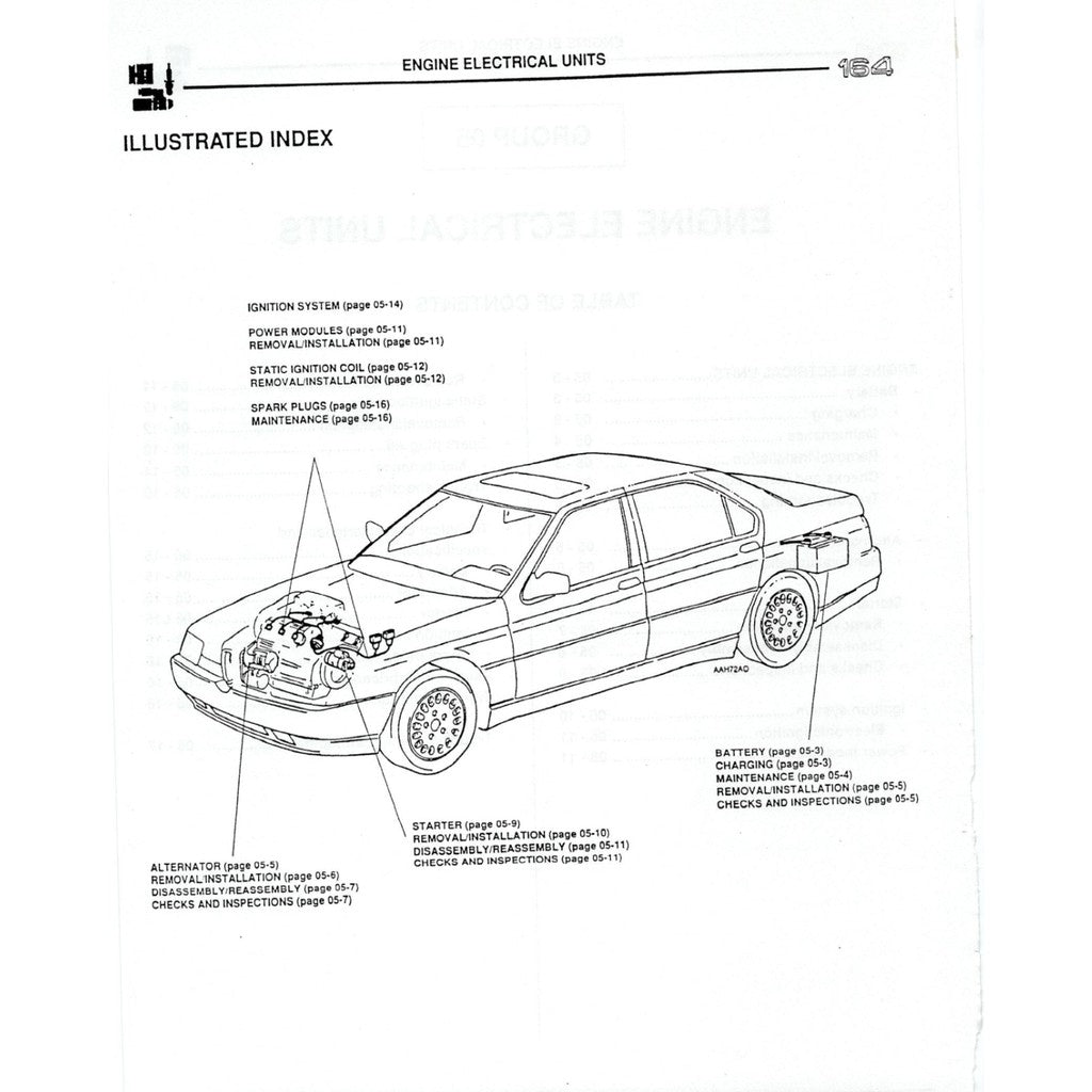 ALFA ROMEO 164 1987-1998 Full Manual Set – Repair & Maintenance Manual