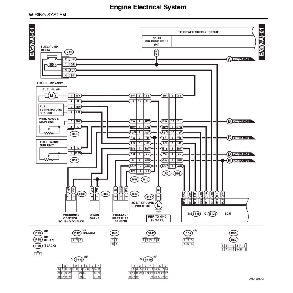 SUBARU FORESTER SG 2002-2008 Full Manual Set – Repair & Maintenance Manual