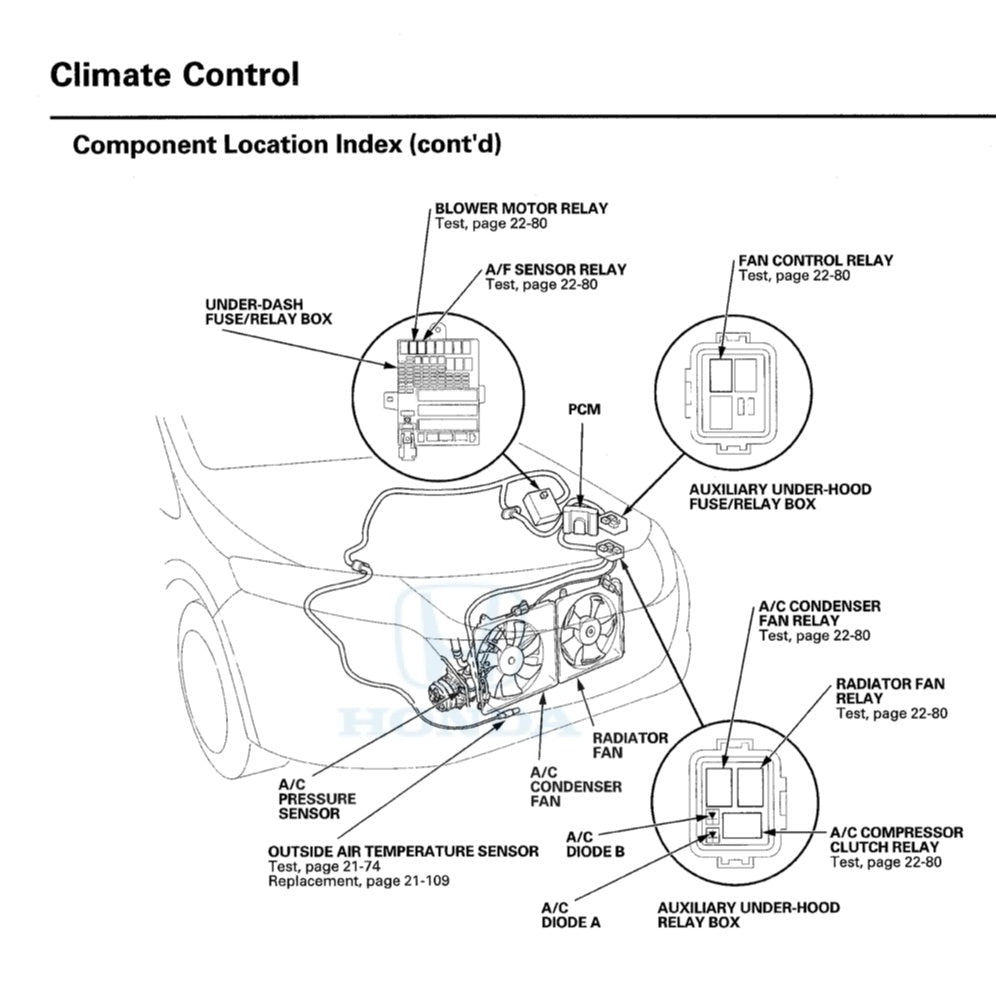 HONDA INSIGHT HYBRID 2009-2017 Full Manual Set – Repair & Maintenance Manual and ELECTRICAL TROUBLESHOOTING MANUAL