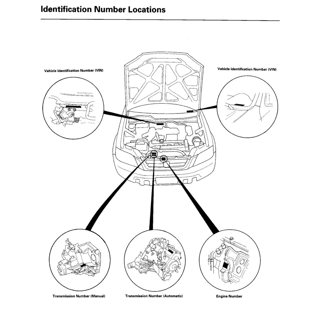 CRV HONDA CR-V 1997-2001 Full Manual Set – Repair & Maintenance Manual