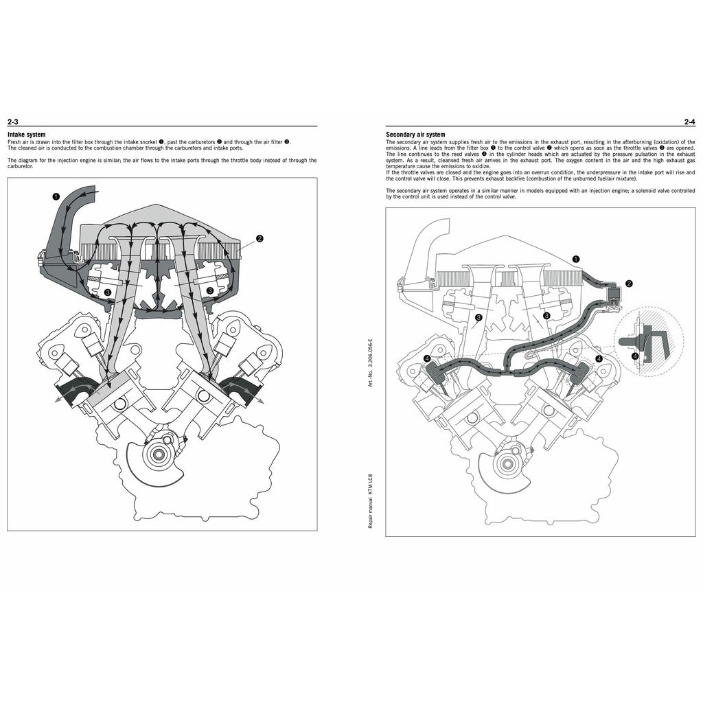 KTM 950/990 ADVENTURE 2003-2008 Full Manual Set – SERVICE REPAIR WORKSHOP MANUAL and Spare Parts Catalog and User Handbook