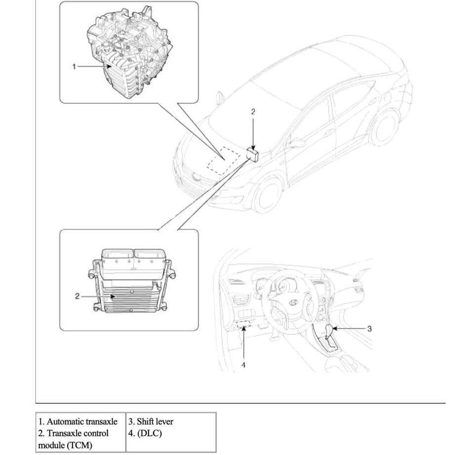 HYUNDAI ELANTRA 2010-2015 Full Manual Set – Repair & Maintenance Manual