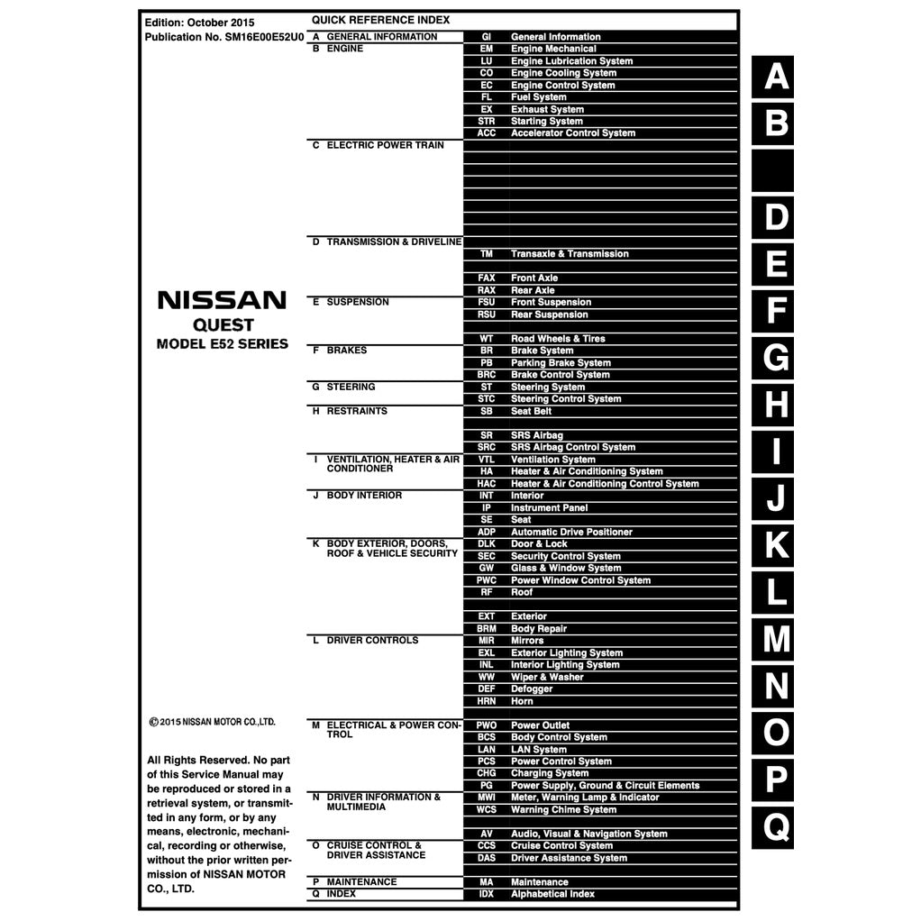 NISSAN ELGRAND HIGHWAY STAR E52 2010-2021 Full Manual Set – Repair & Maintenance Manual
