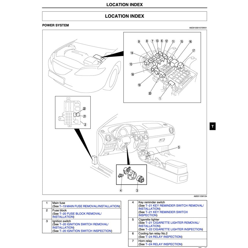 MAZDA 6 GG 2002-2007 Full Manual Set – Repair & Maintenance Manual