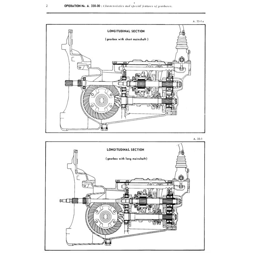 CITROEN 2CV, DYANE, MEHARI, 2 CV VAN, 3 CV 1964-1986 Full Manual Set – Repair & Maintenance Manual