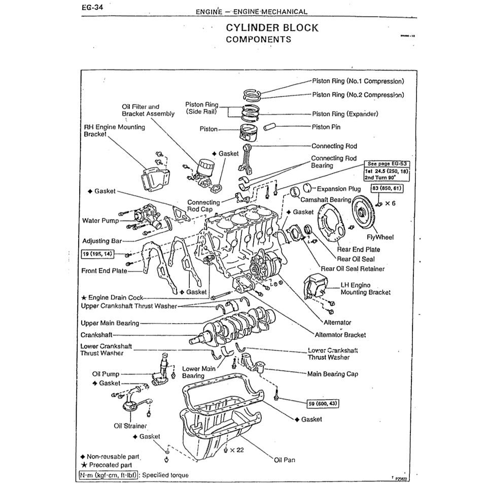 TOYOTA ENGINE 7K & 7K-E EFI Full Manual Set – SERVICE REPAIR WORKSHOP MANUAL - TOYOTA LITEACE TOWNACE UNSER KIJANG