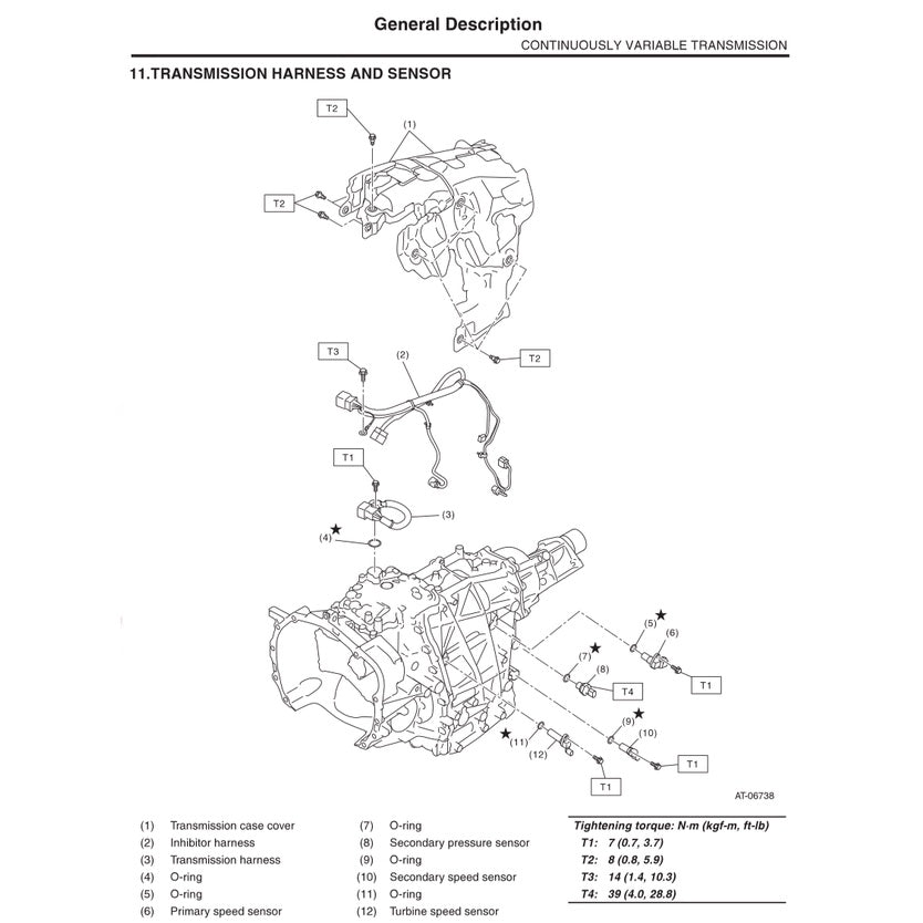 SUBARU XV / CROSSTREK GJ/GP 2012-2017 Full Manual Set – Repair & Maintenance Manual