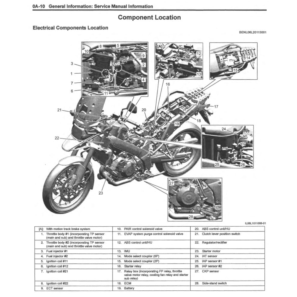 SUZUKI V STORM V STROM VSTROM DL1050 RC/RQ/XT 2020-2023 Full Manual Set – Repair & Maintenance Manual and Spare Parts Catalogand OWNER's MANUAL