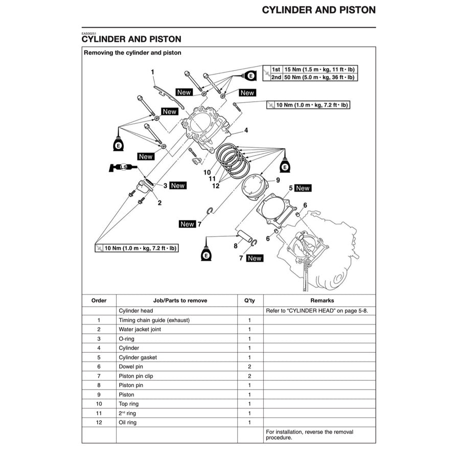 YAMAHA XT660Z TENERE 2008-2016 Full Manual Set – Repair & Maintenance Manual and Spare Parts Catalog and User Handbook