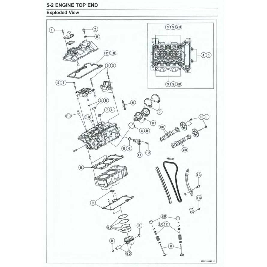 KAWASAKI NINJA 400 2018-2022 Full Manual Set – Repair & Maintenance Manual and Spare Parts Catalog andUser Handbook