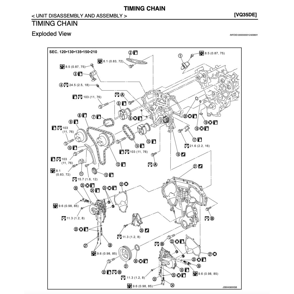 NISSAN ELGRAND HIGHWAY STAR E52 2010-2021 Full Manual Set – Repair & Maintenance Manual